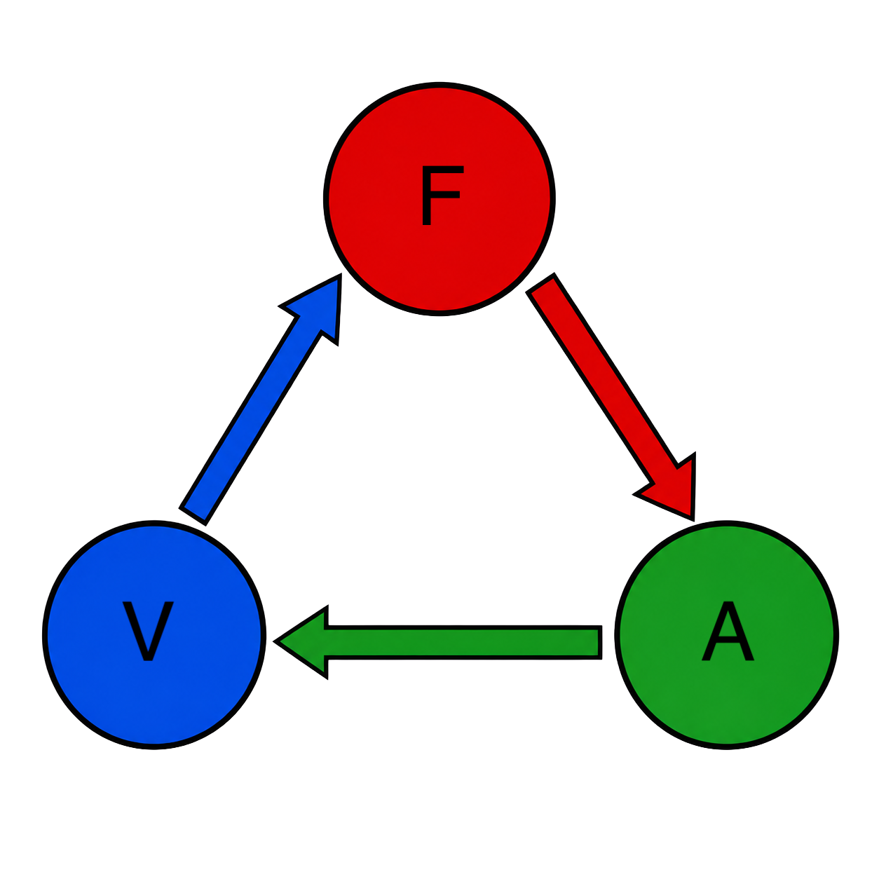 Attack icon